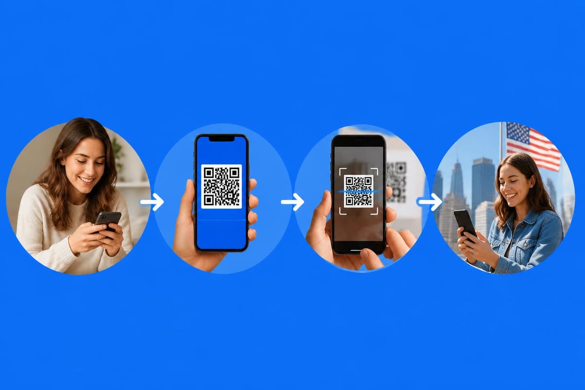 How eSIM activation works