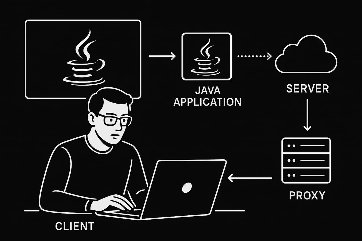 Understanding HTTP Proxies in Java
