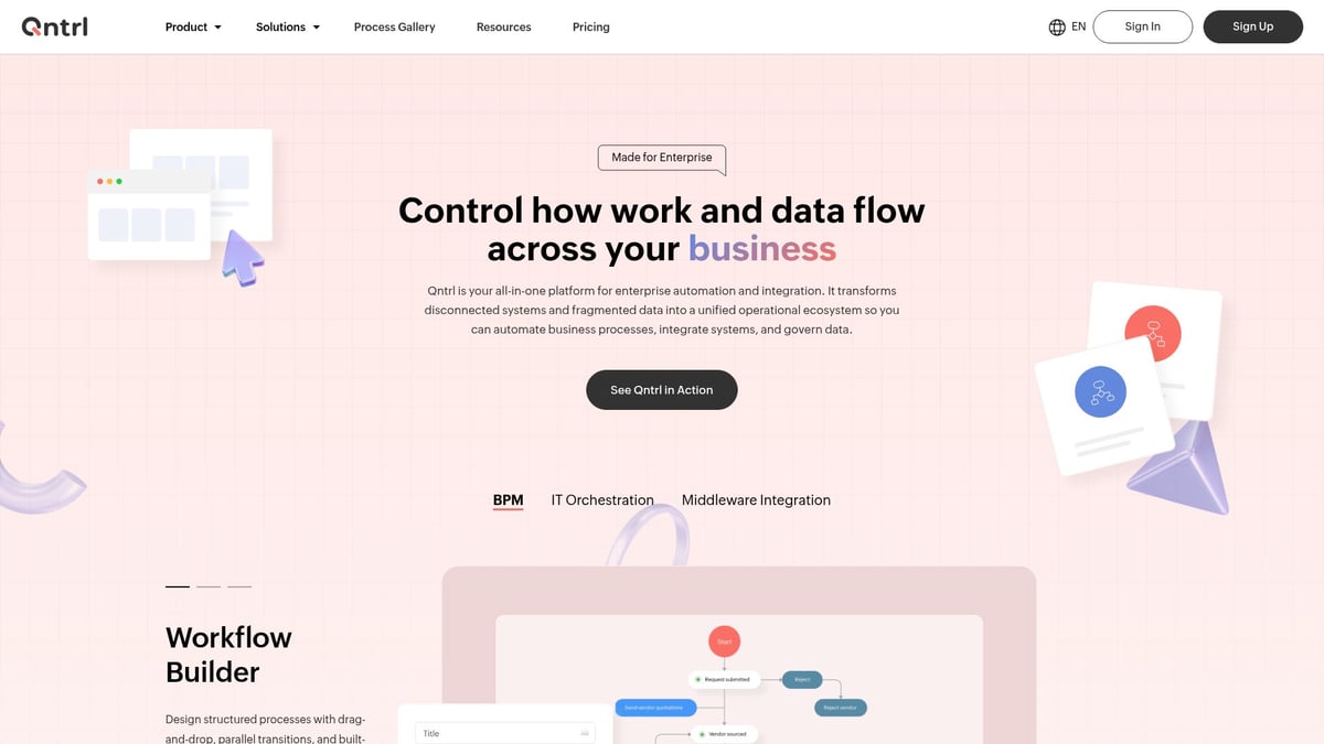 Top 9 Workflow Tool Trends Für Effizientes Arbeiten 2025 - Qntrl
