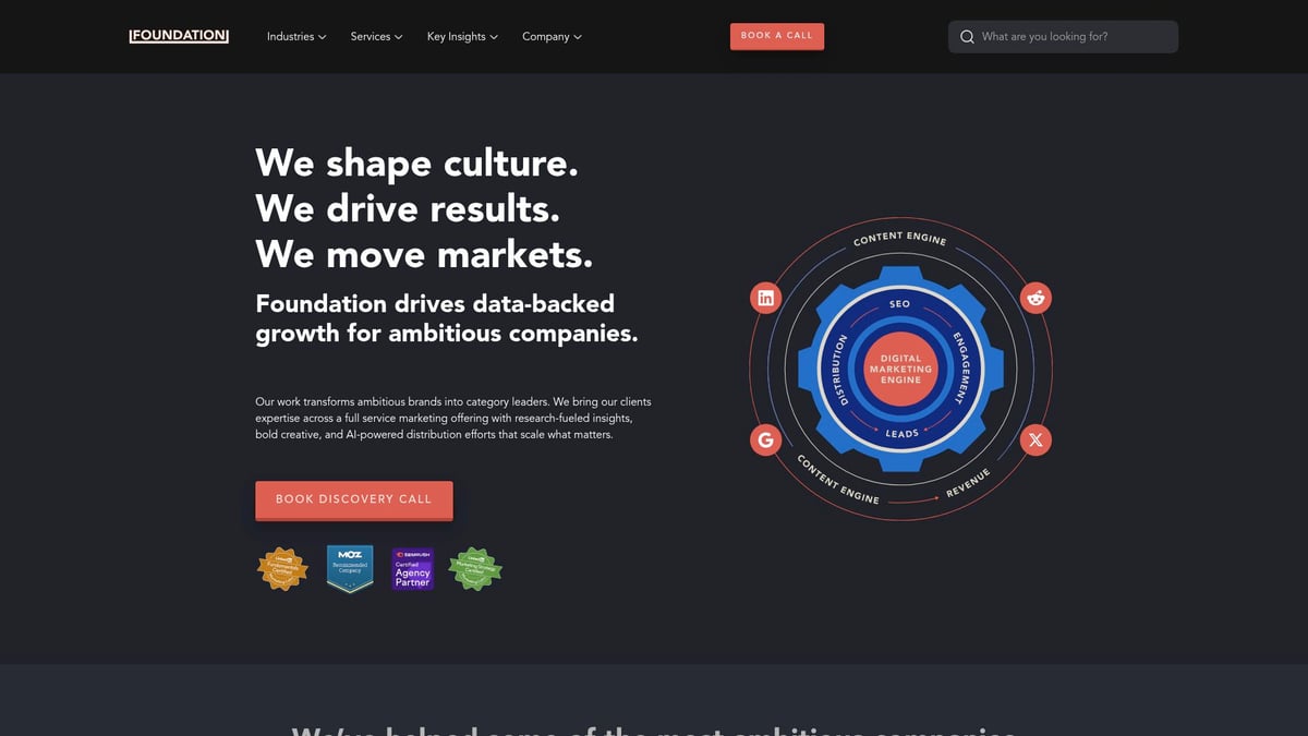 12 Best Content Creation Companies to Watch in 2025 - Foundation Marketing