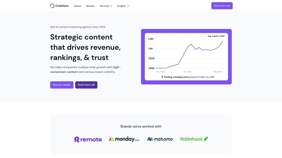 Top 10 Best Content Marketing Agencies to Watch in 2026 - Codeless