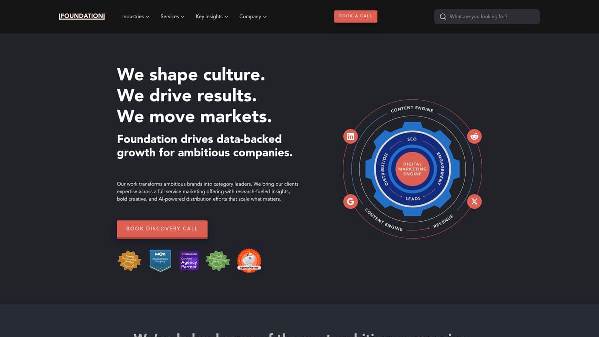 Top 10 Best Content Marketing Agencies to Watch in 2026 - Foundation