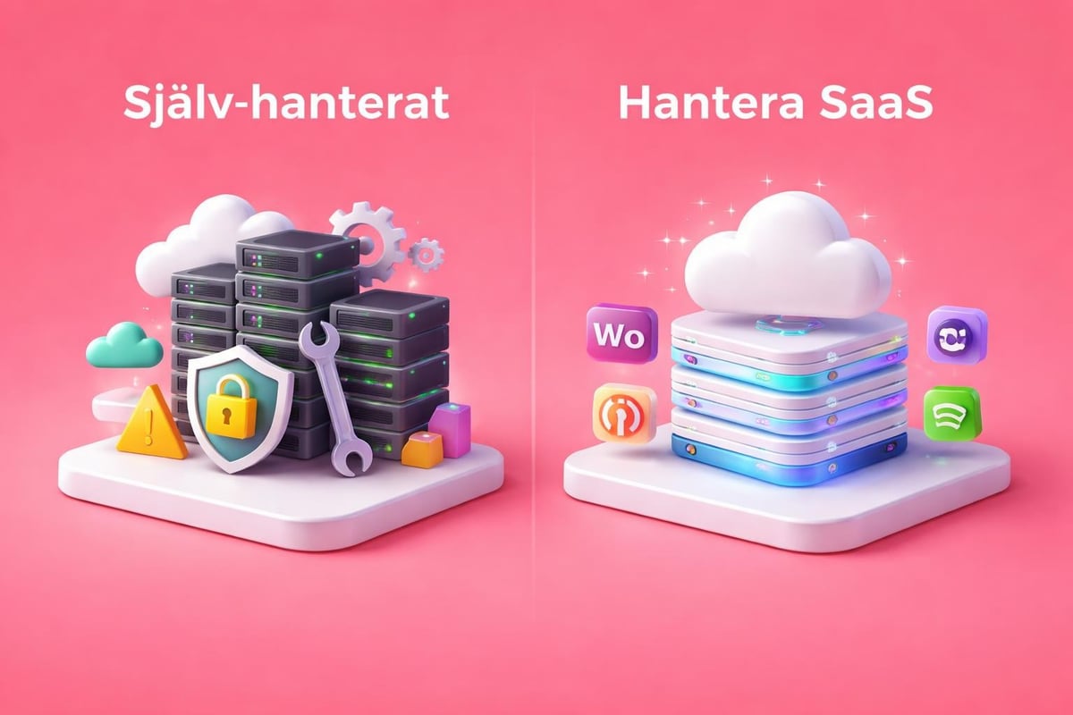 E-handel infrastruktur