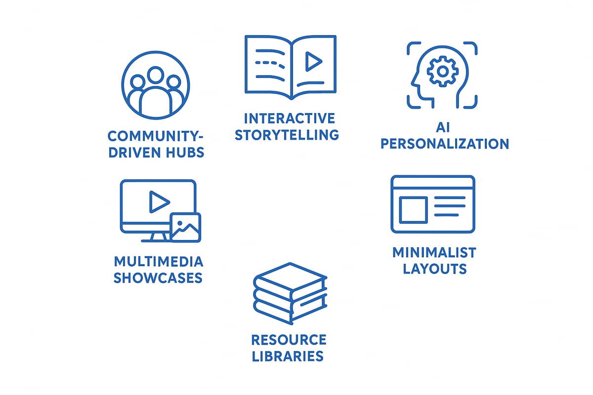 7 Standout Landing Page Blog Ideas to Inspire You in 2026