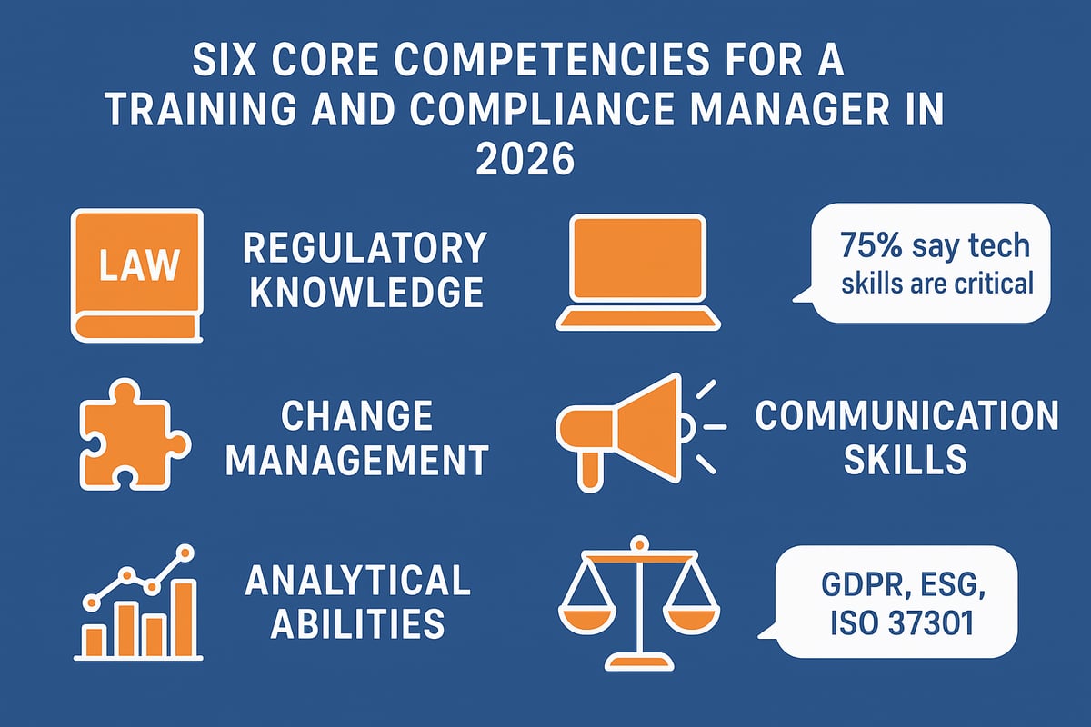 Core Competencies for 2026 Success