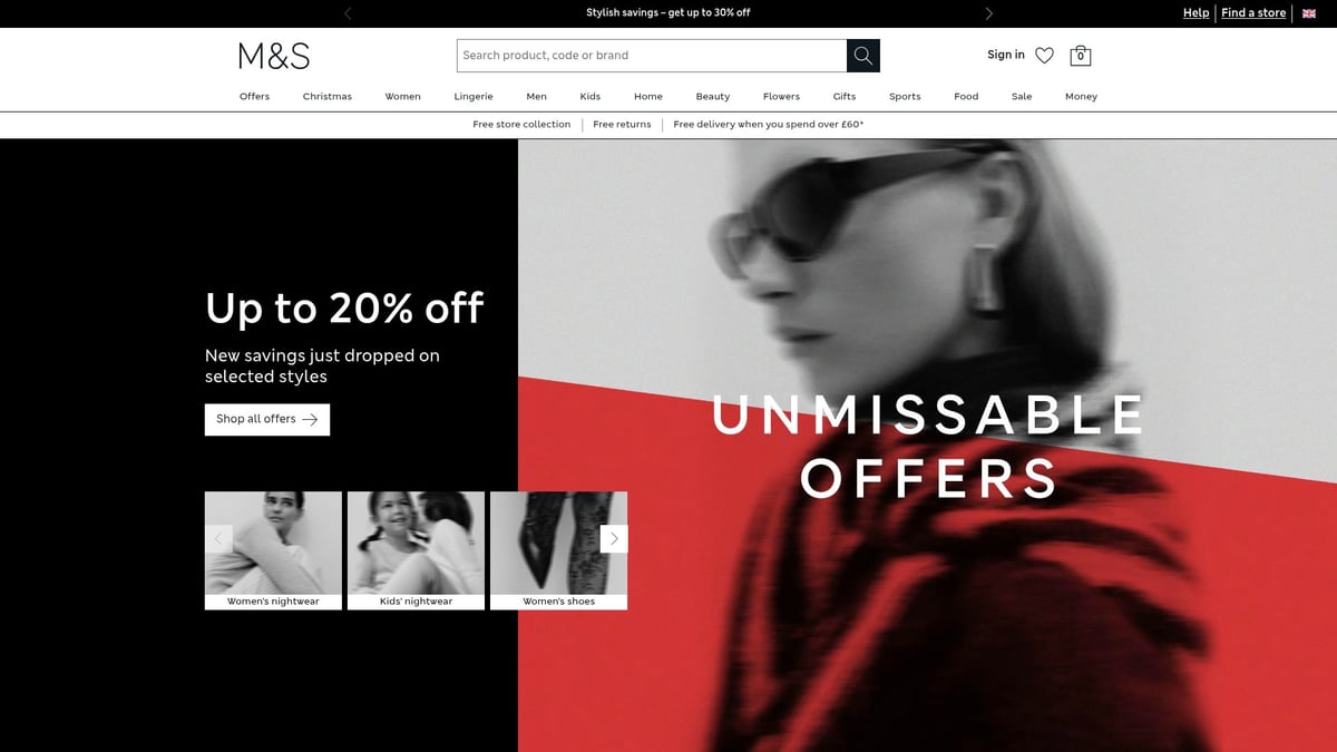 9 Essential Mum to Be Care Package Ideas for 2025 - Mum to Be Pamper Hamper by Marks & Spencer