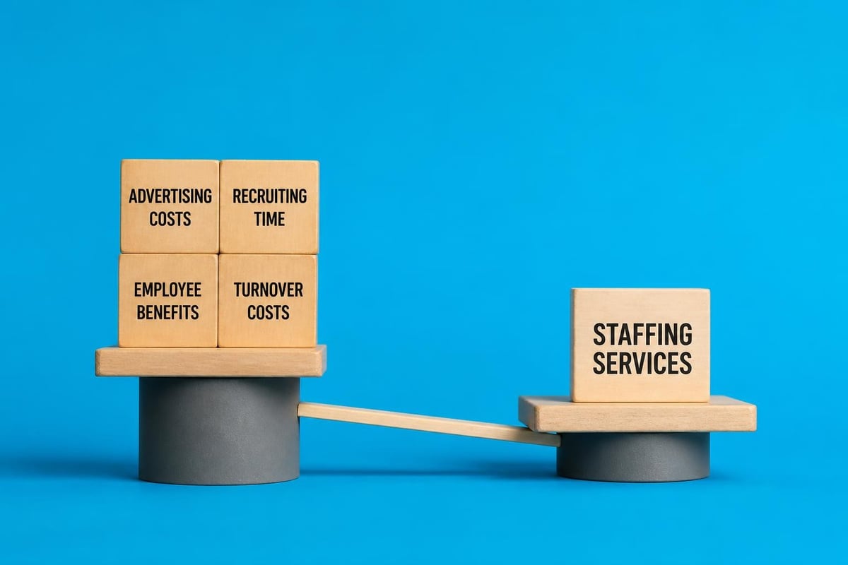 Staffing cost analysis