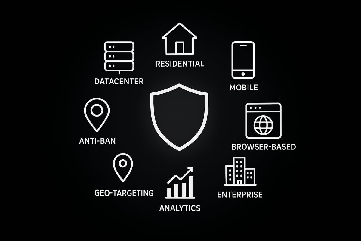 Top 8 HTTP Proxy Server List for Secure Browsing 2026