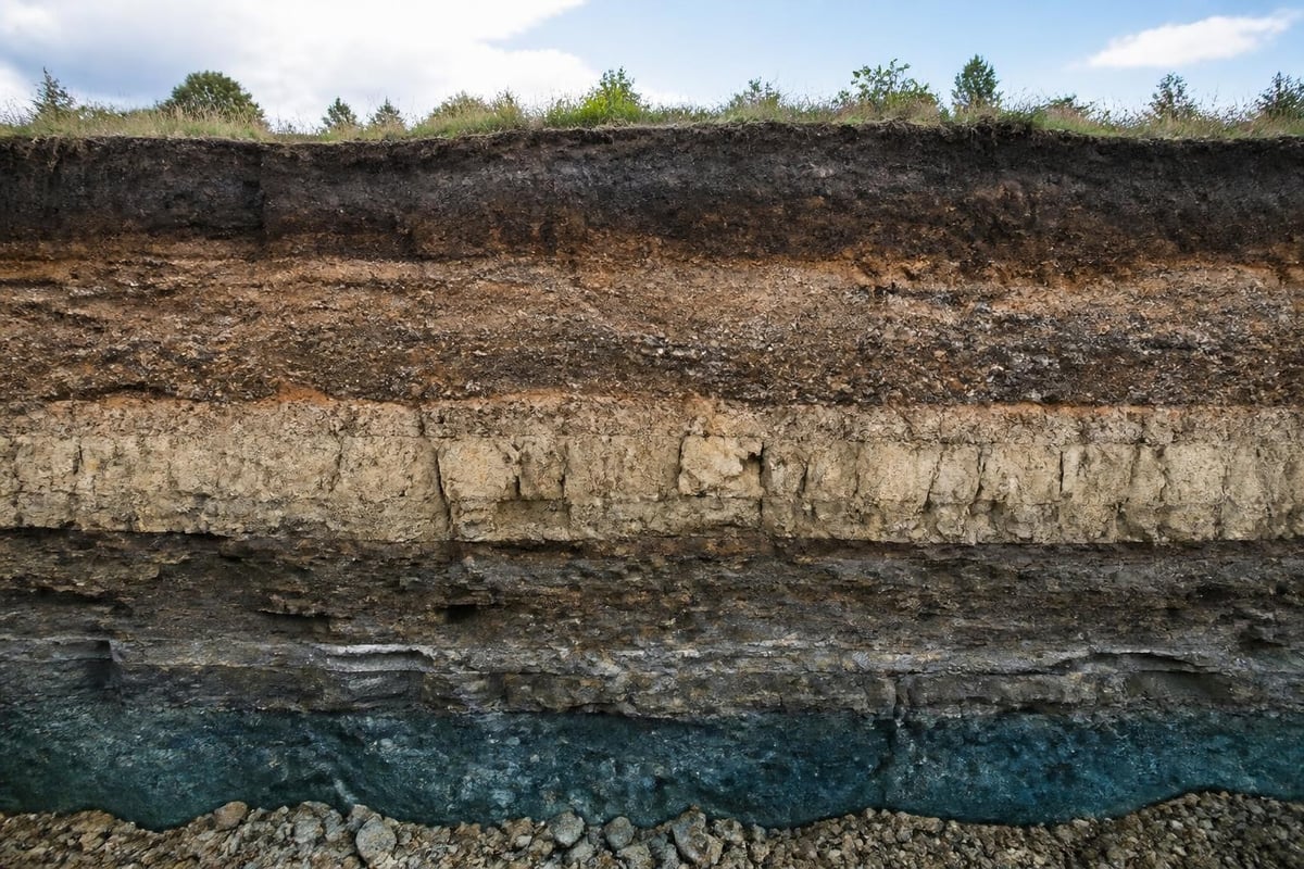 Geological layers and aquifer identification
