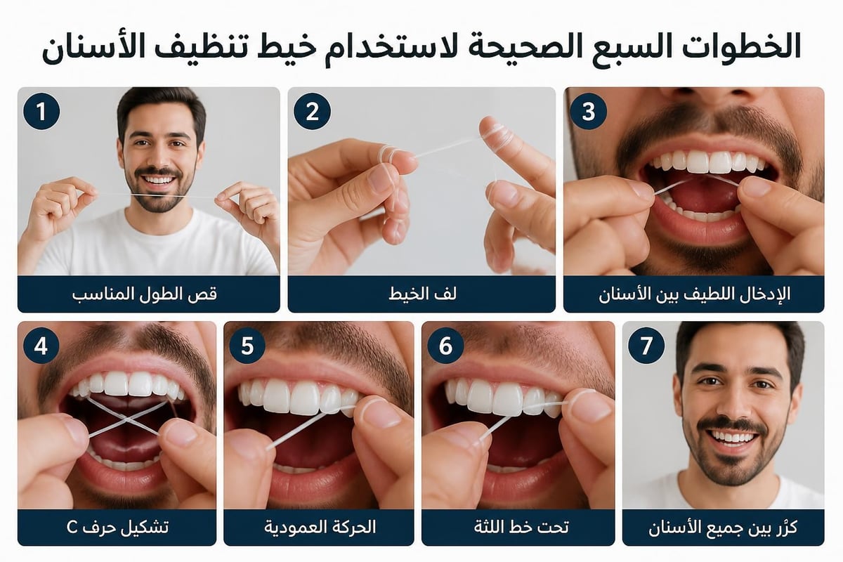 خطوات استخدام خيط الأسنان