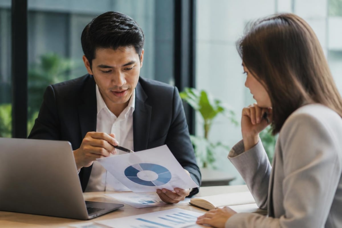 Privacy compliance assessment scope