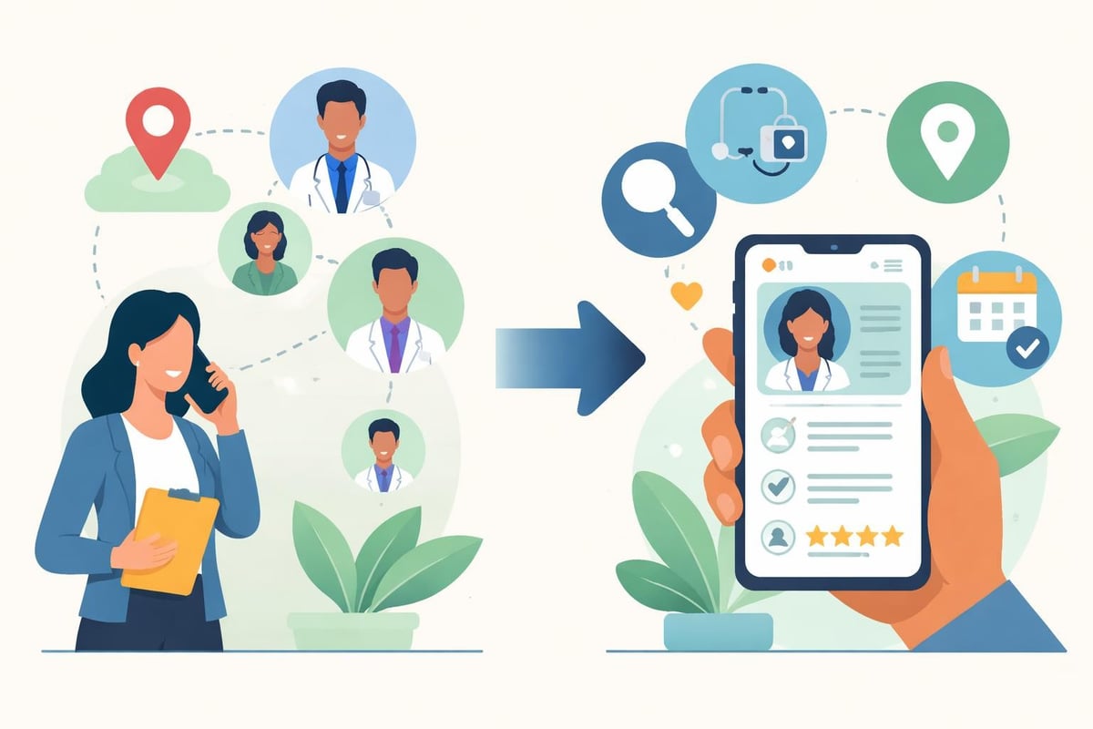 Patient journey digital transformation