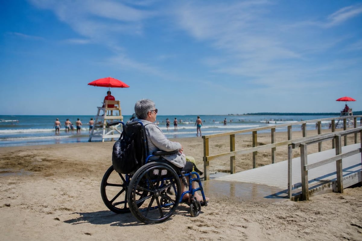 Beach amenities and accessibility