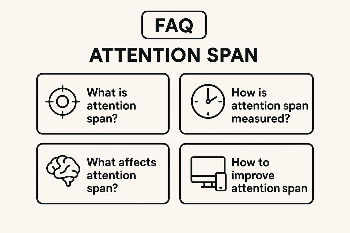 Frequently Asked Questions About Attention Span in 2026
