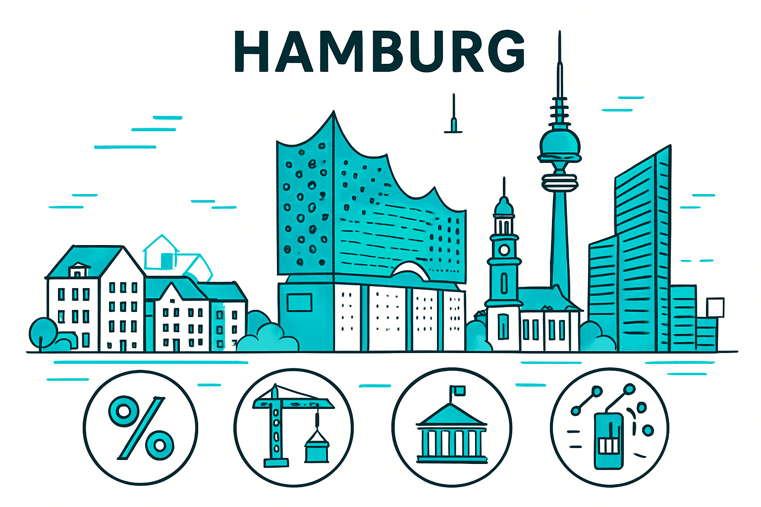 Einflussfaktoren auf die Immobilienpreise Hamburg 2025