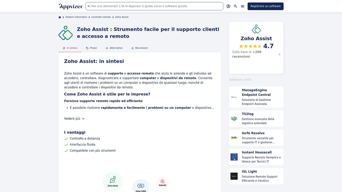 7 App Controllo Essenziali per la Sicurezza Digitale nel 2026 - Zoho Assist