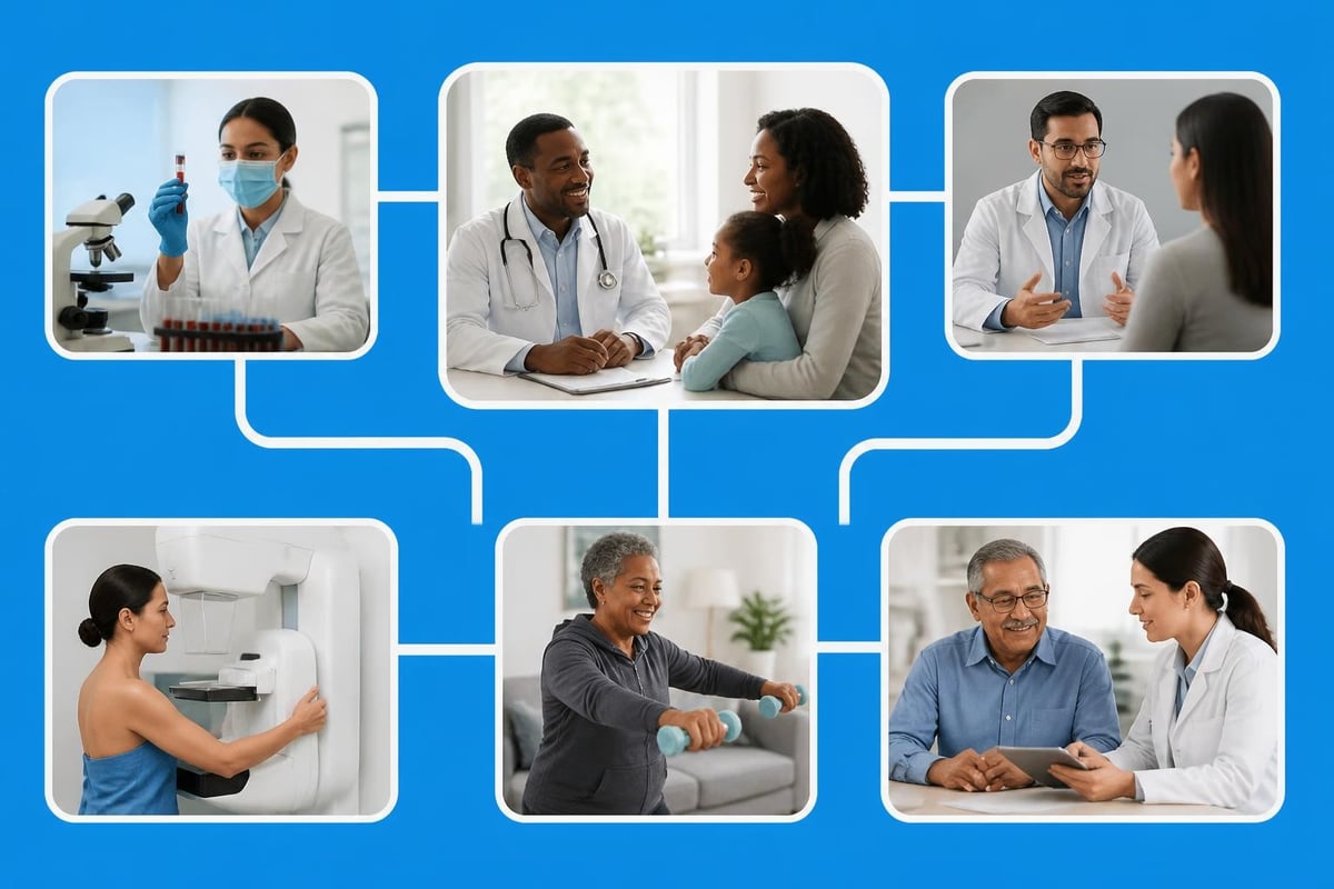 Family medicine comprehensive services