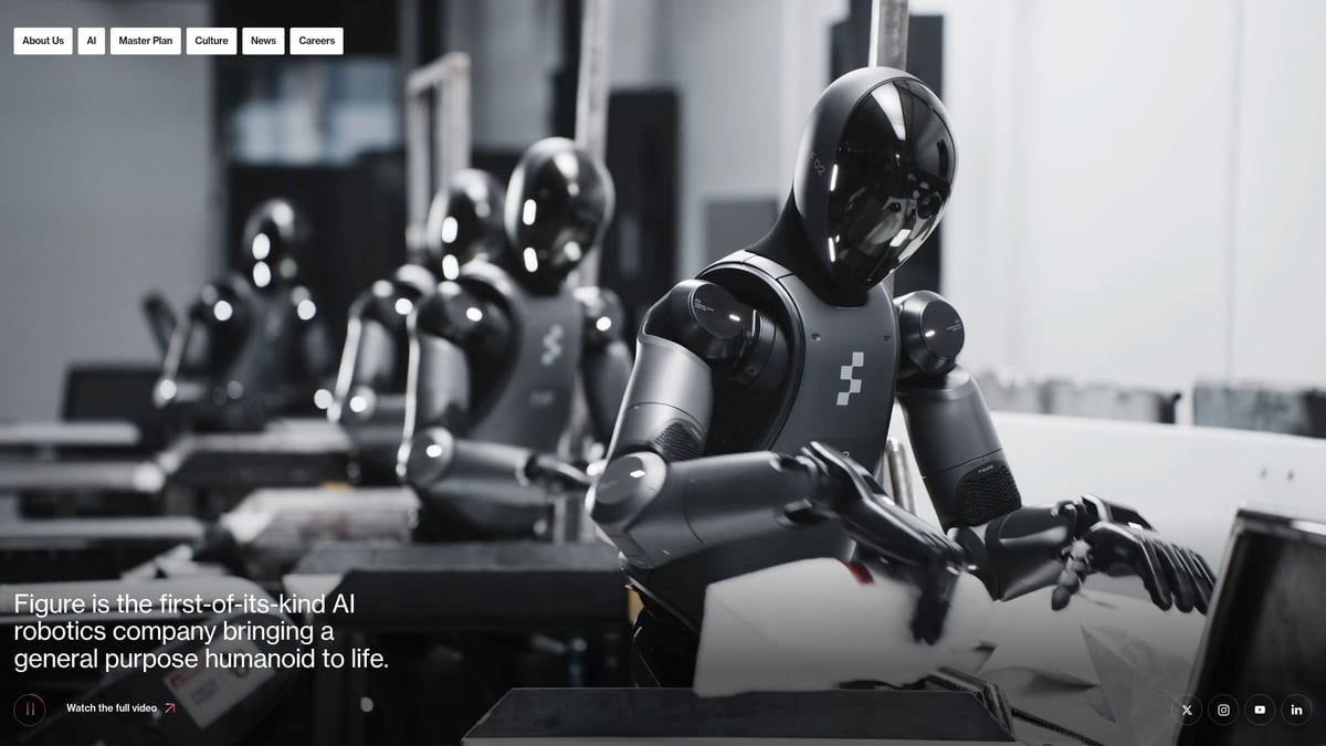 12 Top AI Startups Shaping Innovation in 2025 - Figure