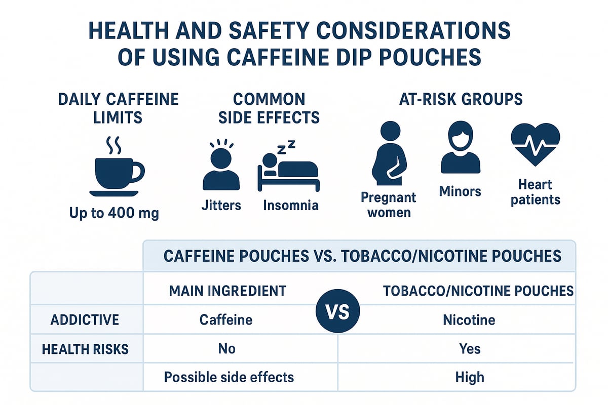 Health, Safety, and Side Effects