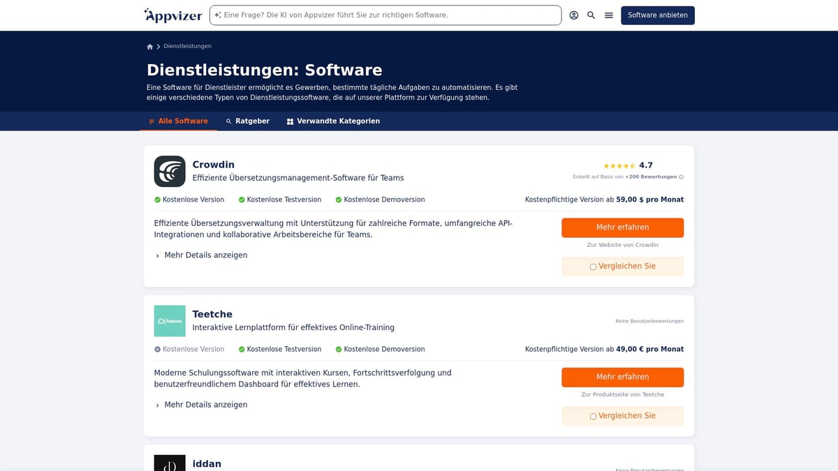 Top 7 Dienstleistung Software Trends für 2025 - Branchenfokussierte All-in-One-Plattformen