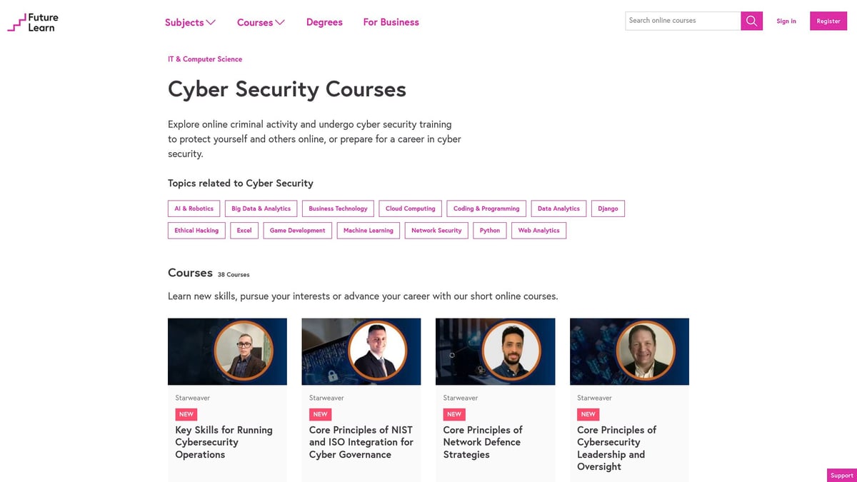 Top 8 Business and IT Courses to Boost Your Career in 2026 - Cyber Security and Risk Management