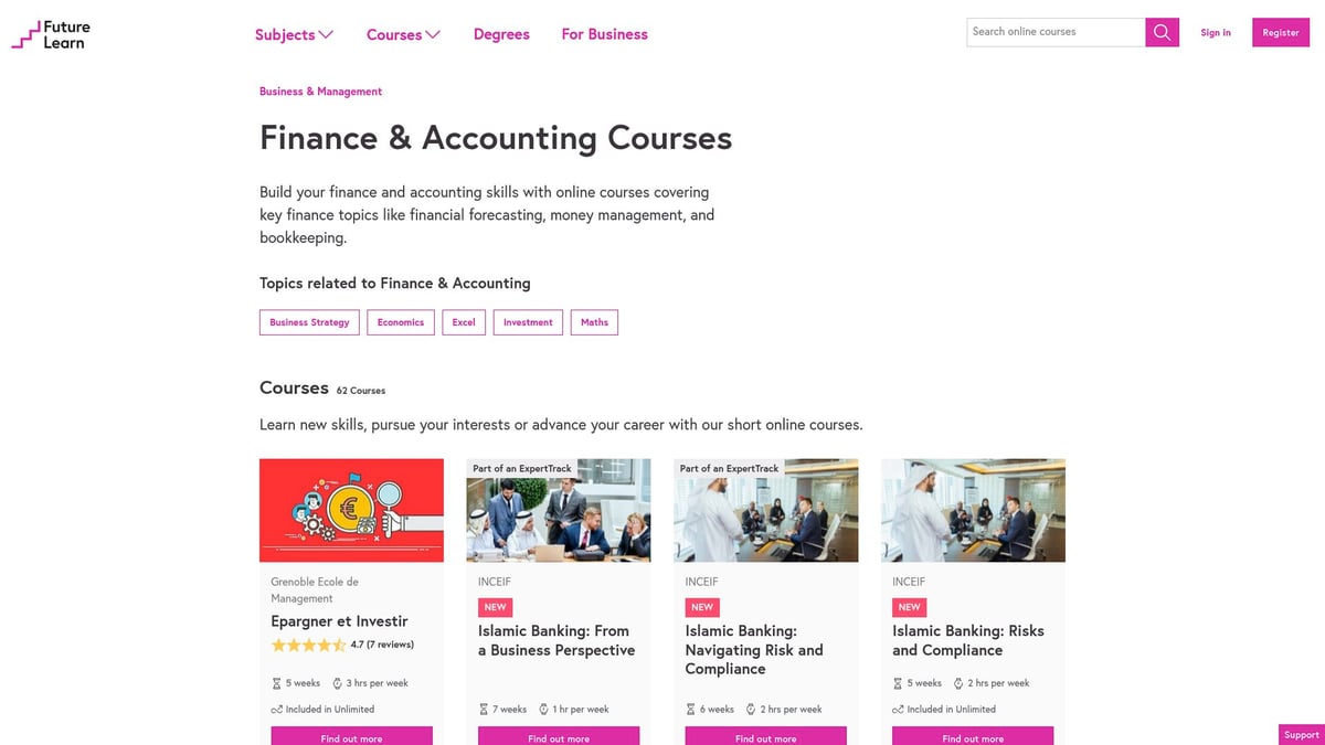 Top 8 Business and IT Courses to Boost Your Career in 2026 - Financial Services and FinTech