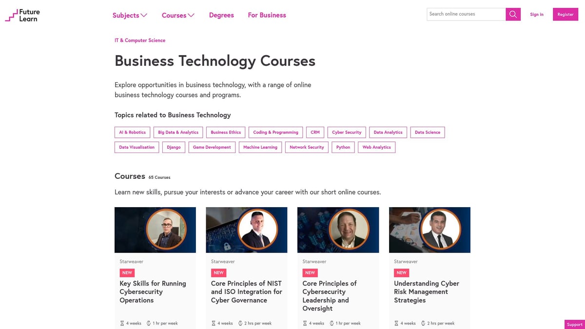 Top 8 Business and IT Courses to Boost Your Career in 2026 - Business Technology and Digital Transformation