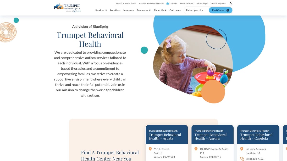 7 Best ABA Program Near Me Options for Families in 2026 - Trumpet Behavioral Health