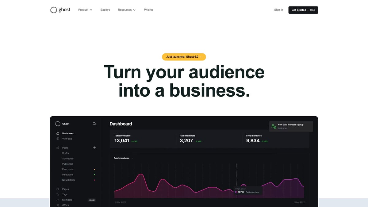 12 Inspiring SaaS Website Designs to Explore in 2026 - Ghost