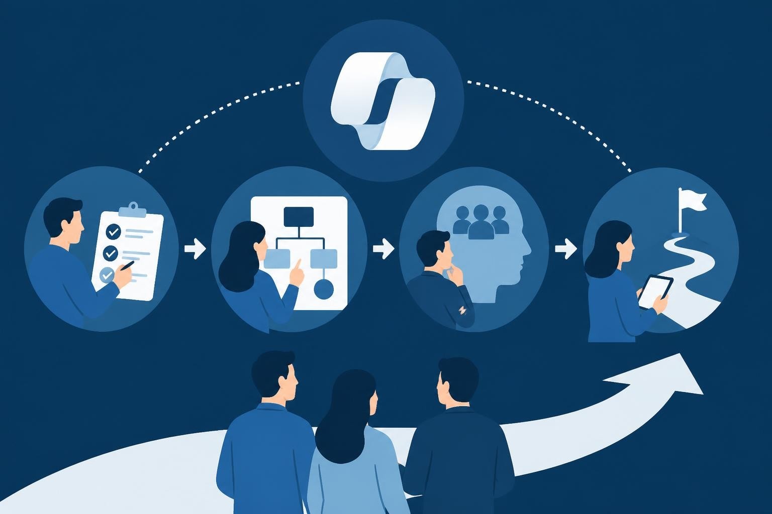 How to Hire Microsoft Copilot Consultants in 2026