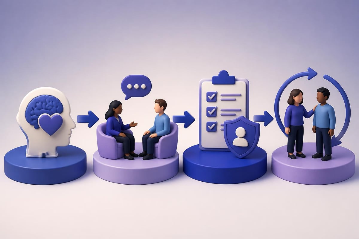 Manager training pathways