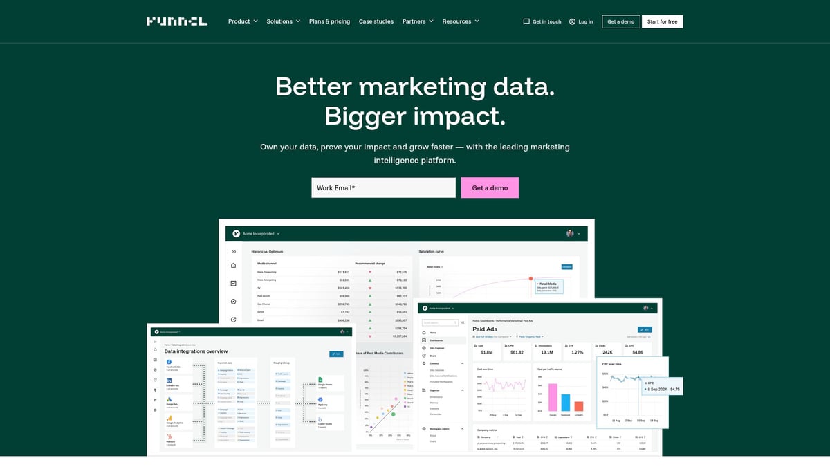 Top 10 Site Analytics Tool Picks to Boost Your Website in 2025 - Funnel