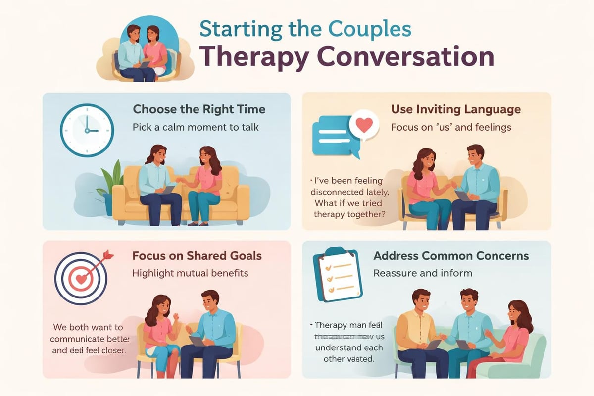 Effective ways to propose couples therapy