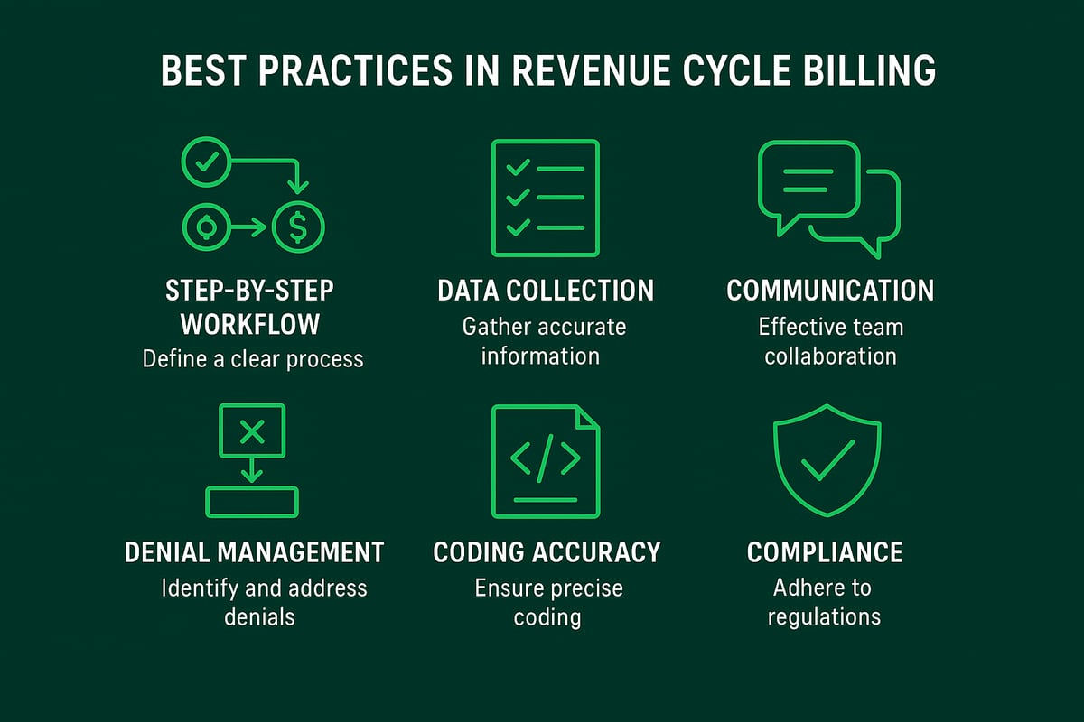 Best Practices for Optimizing Revenue Cycle Billing