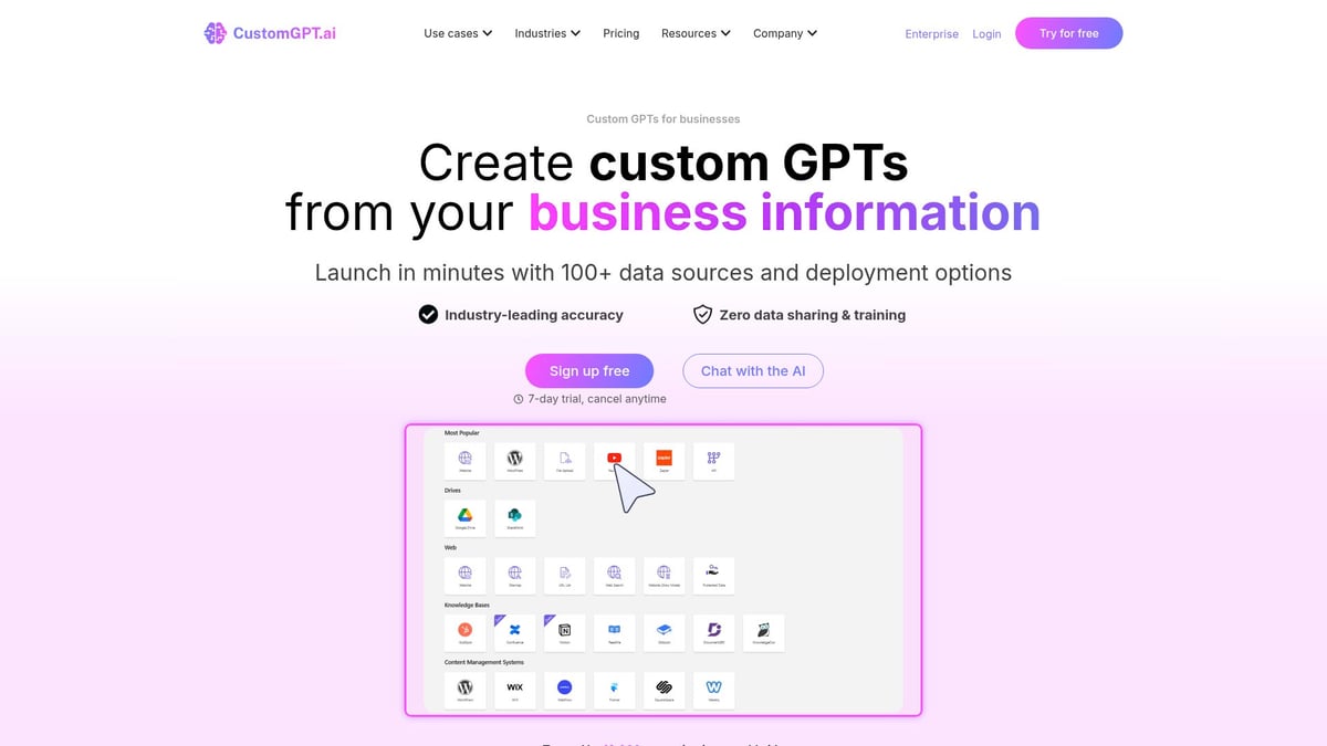 7 Innovative AI Business Solutions Shaping 2025 - CustomGPT.AI