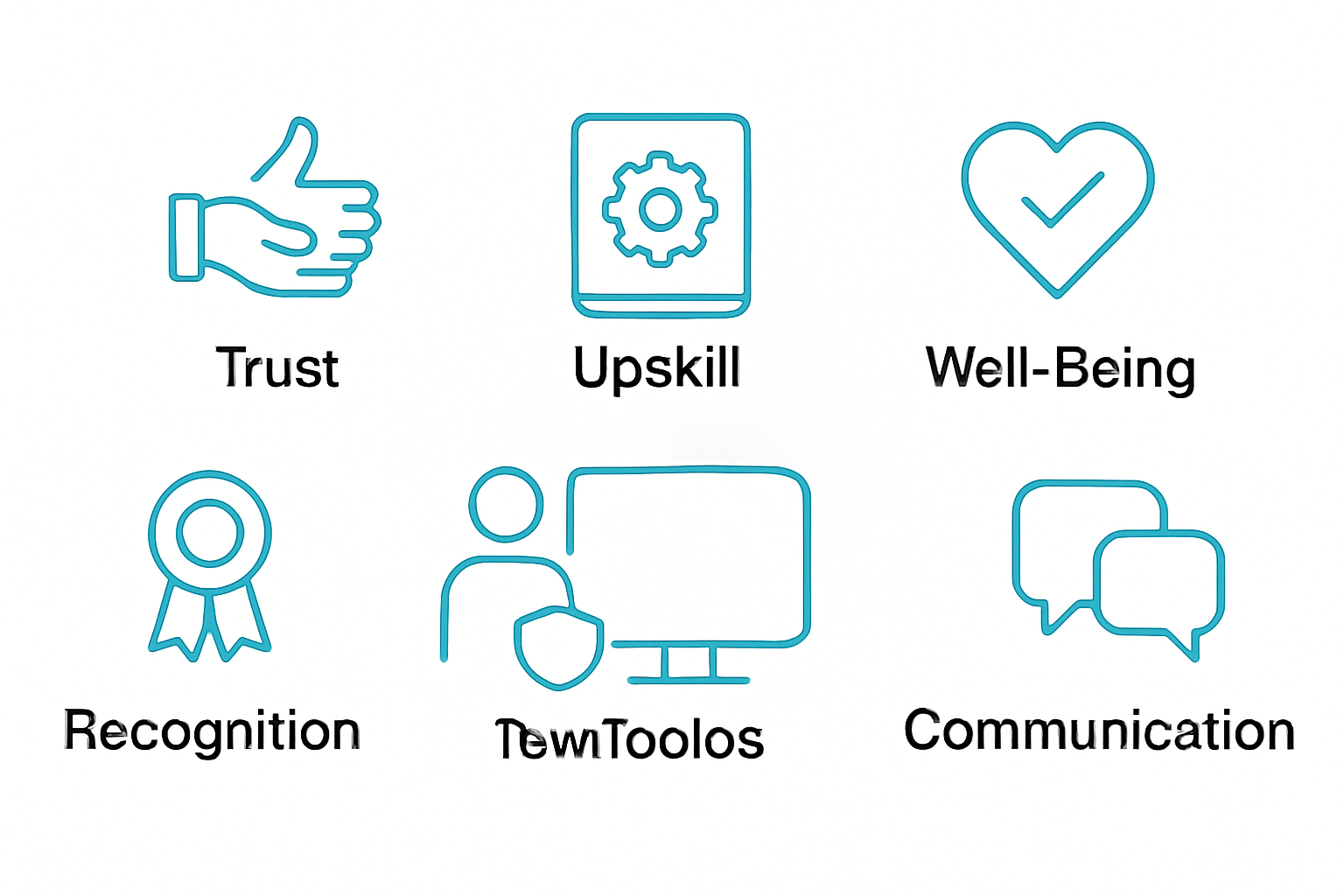 7 Ways To Strengthen Your Team In 2025