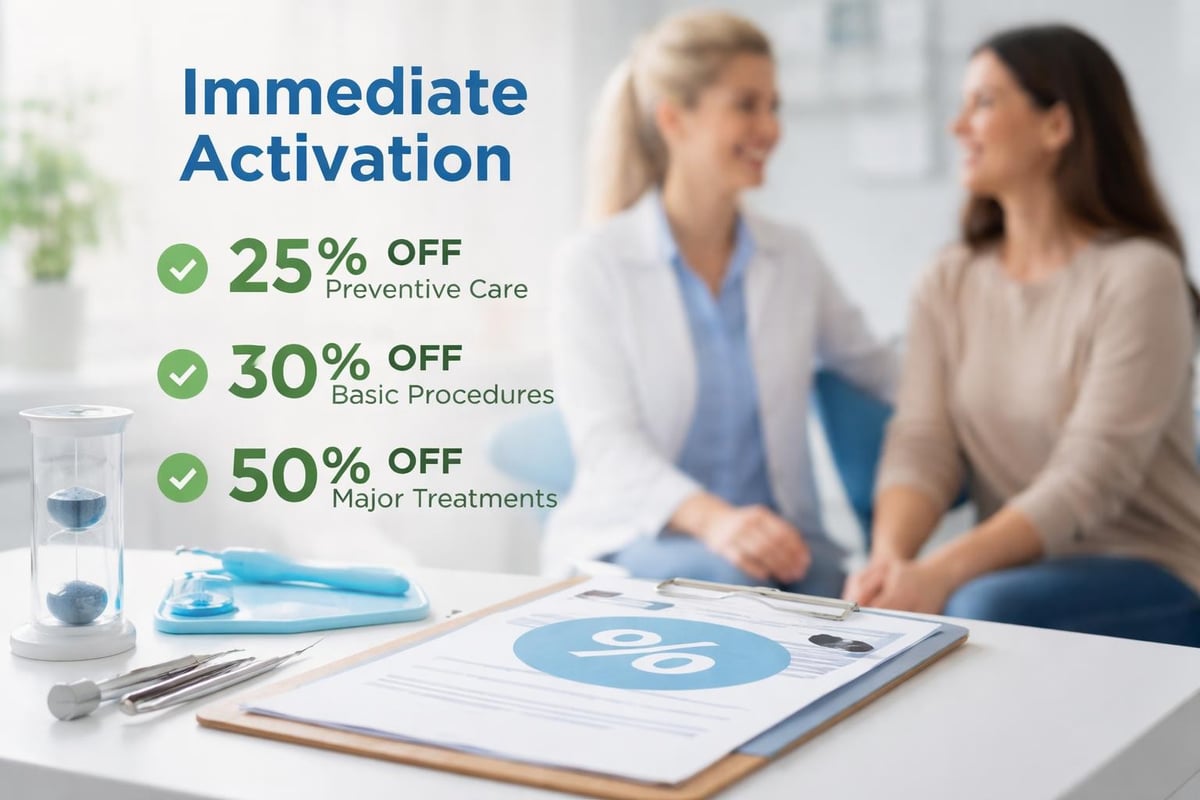Dental savings plan benefits