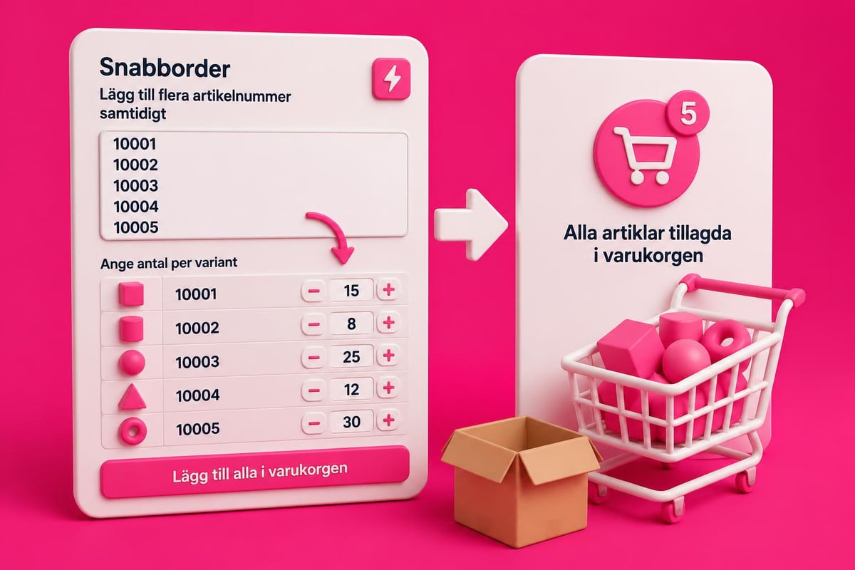 B2B tema till Shopify: Guide för grossisthandel 2026 3 Snabborderformulär B2B
