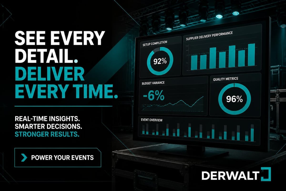 Logistics performance metrics