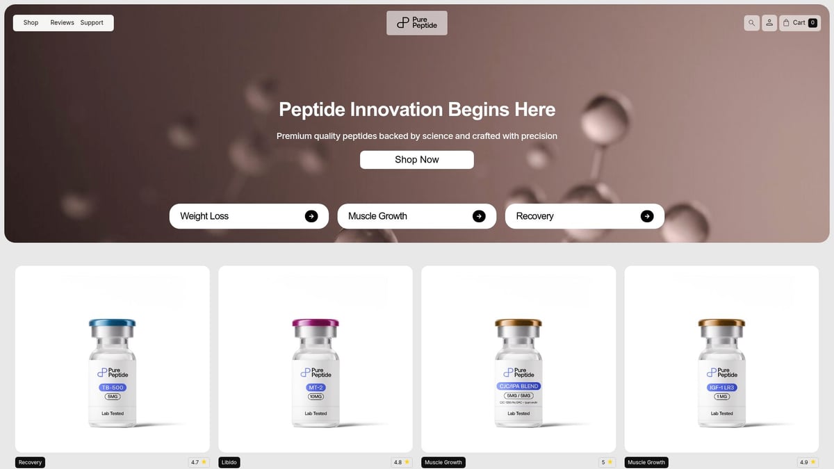 Pure Peptide Guide: Unlocking Benefits & Uses in 2026 - Pure Peptide: Premium Source for Pharmaceutical-Grade Peptides