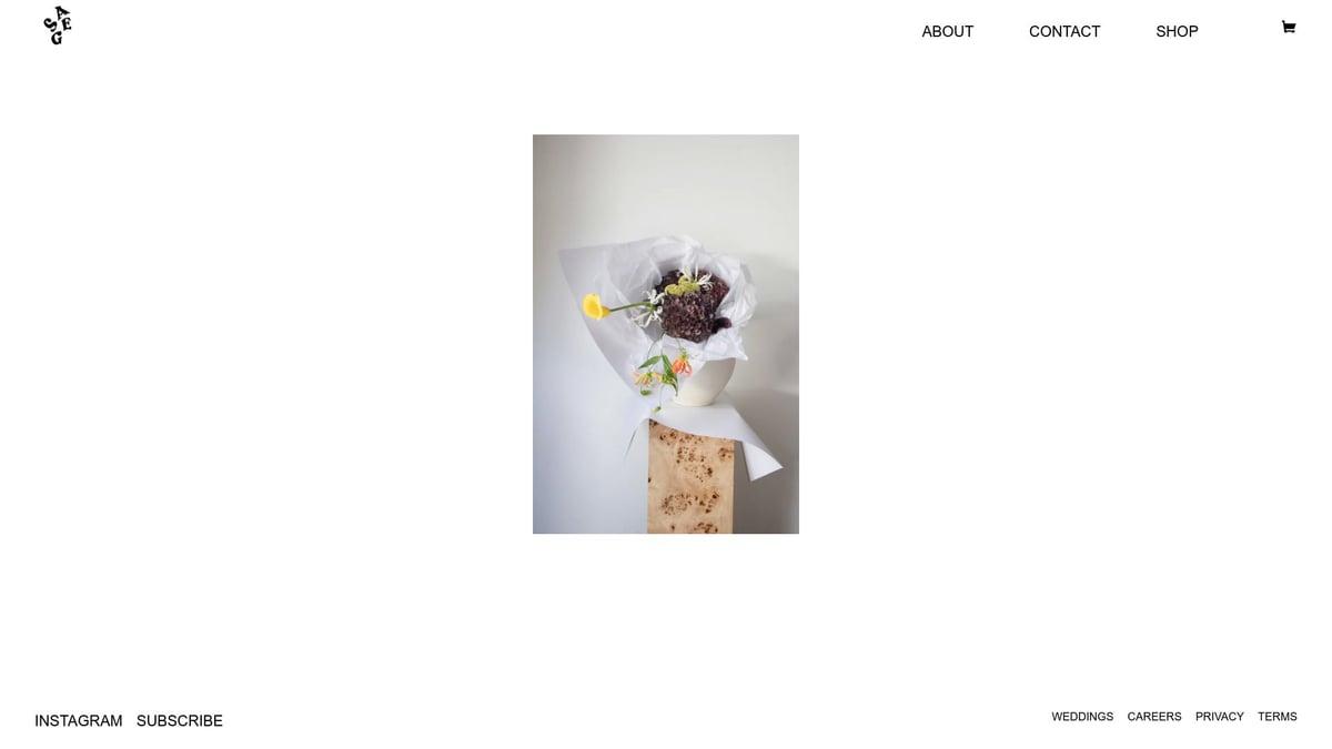 8 Best Florist London Picks for Stunning Bouquets in 2025 - Sage