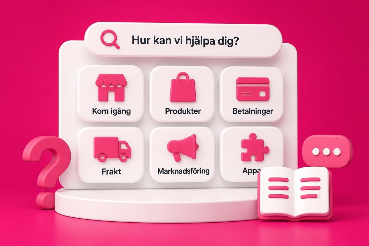 Help Shopify Com: Din kompletta guide till support 2 Shopify support categories