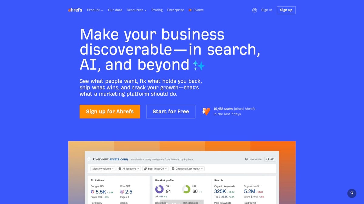 8 Outils De Mots Clés Incontournables Pour Booster Votre SEO 2025 - Ahrefs