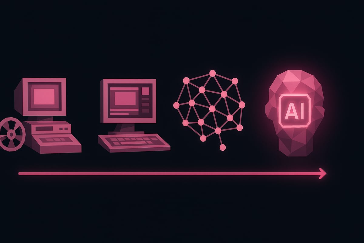 The Evolution of AI in Video Creation