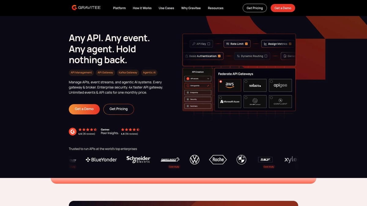 12 Inspiring SaaS Founders to Watch in 2025 - Rory Blundell – Gravitee