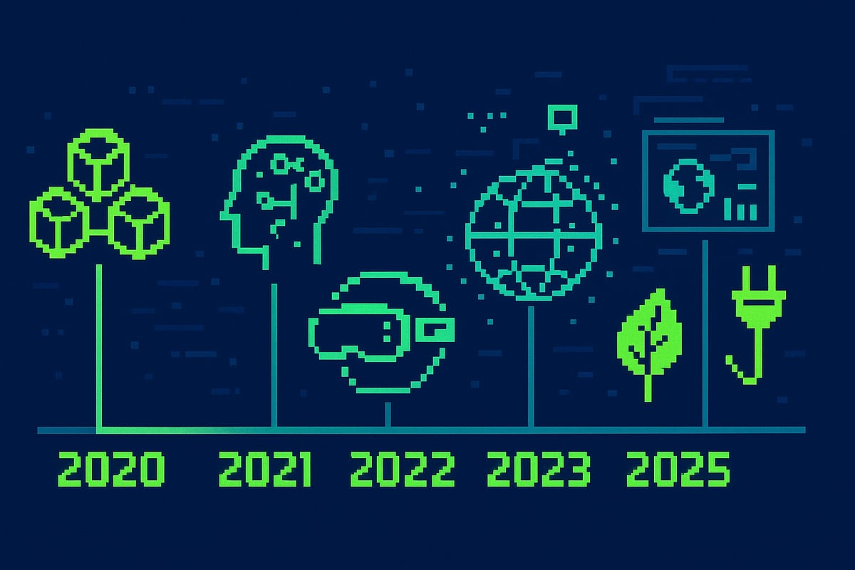 The Evolution of the Web: 2025 and Beyond