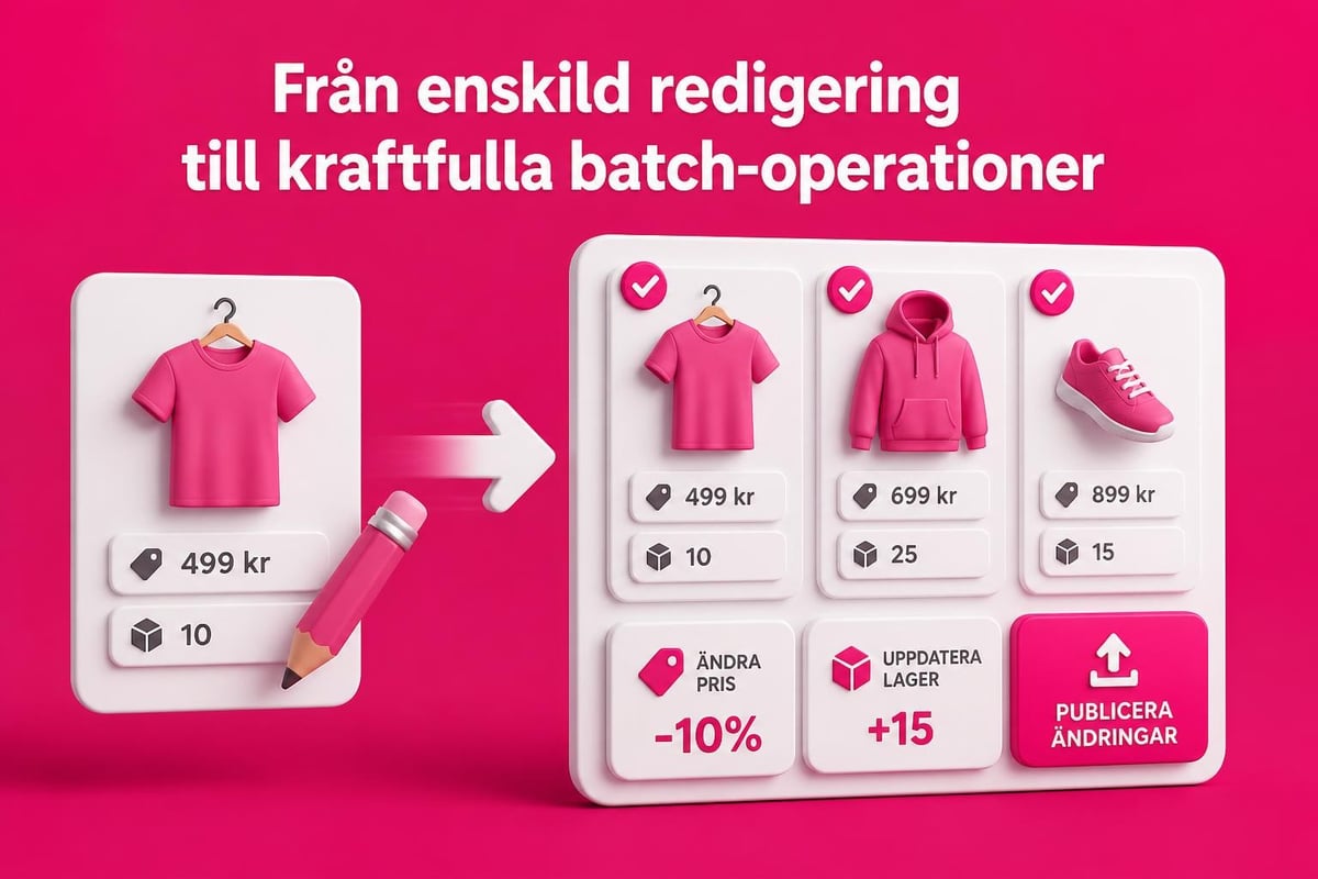 Smart Manager för WooCommerce: Effektivisera din butik 2 Bulk editing workflow in WooCommerce