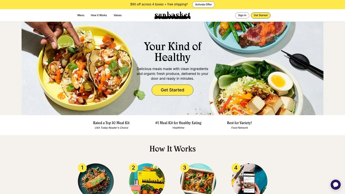 7 Best Anti Inflammatory Diet Meal Delivery Services 2026 - Sunbasket