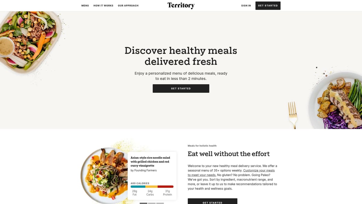 7 Best Anti Inflammatory Diet Meal Delivery Services 2026 - Territory Foods