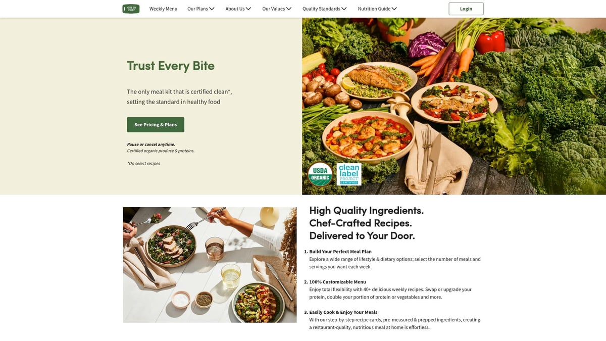 7 Best Anti Inflammatory Diet Meal Delivery Services 2026 - Green Chef